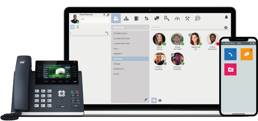 voispeed_unified_communication
